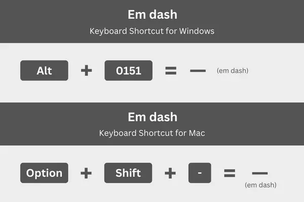 Em dash keyboard shortcuts for Windows and Mac