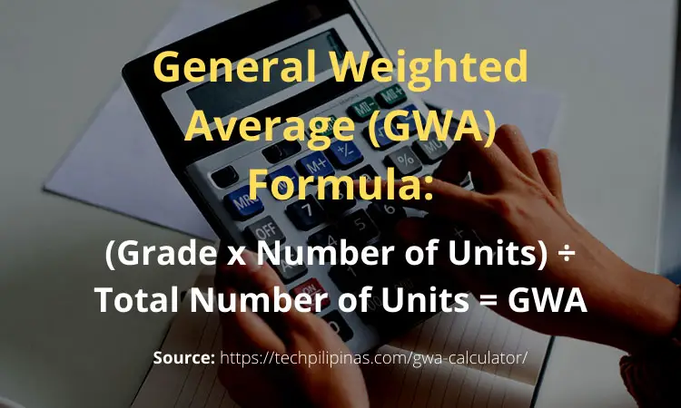GWA calculator