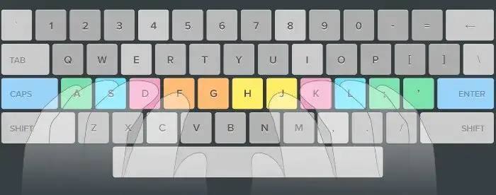 Home-row typing technique
