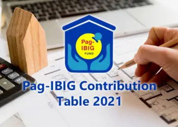 Pag-IBIG contribution table