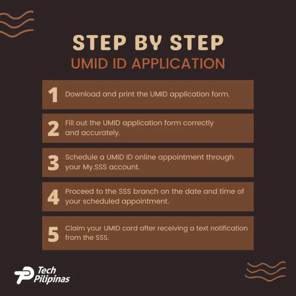 UMID application process